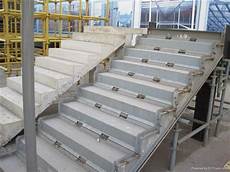 Prefabricated Building Formwork