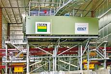 Prefabricated Formworks