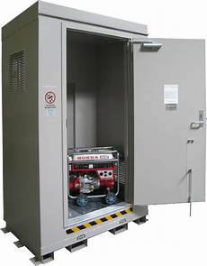 Prefabricated Housings