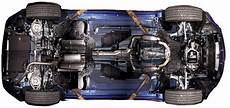 Prefabricated Underbody Machine